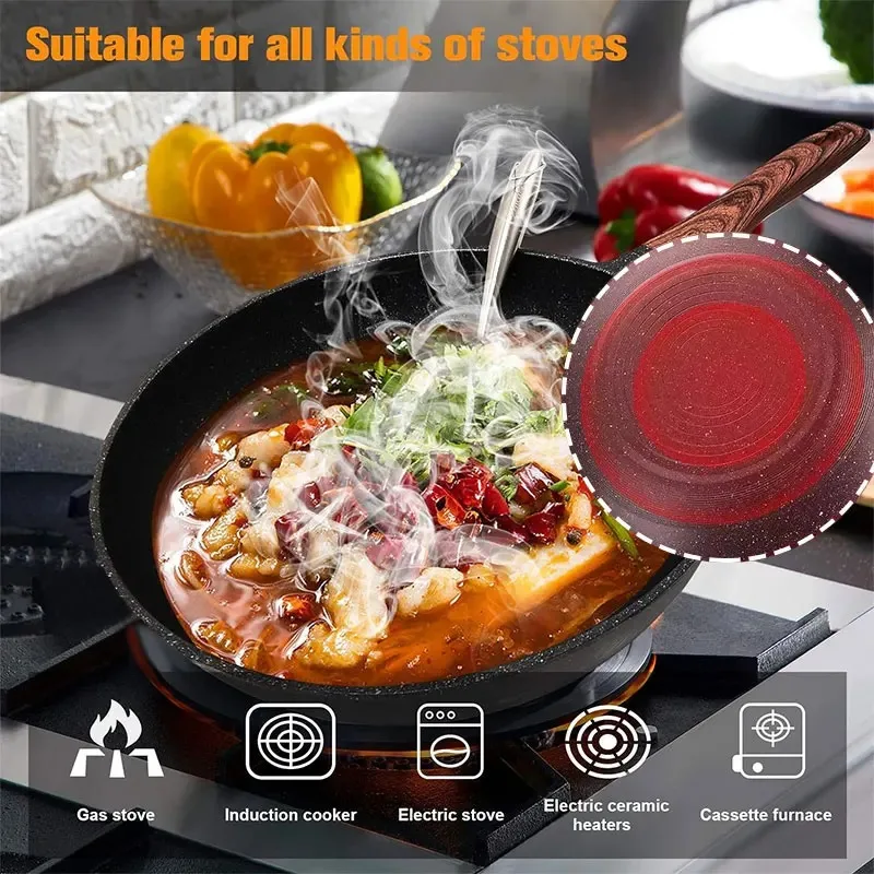 Padella Wok Antiaderente da 32 - Home Cooking Steak recensione e prezzo