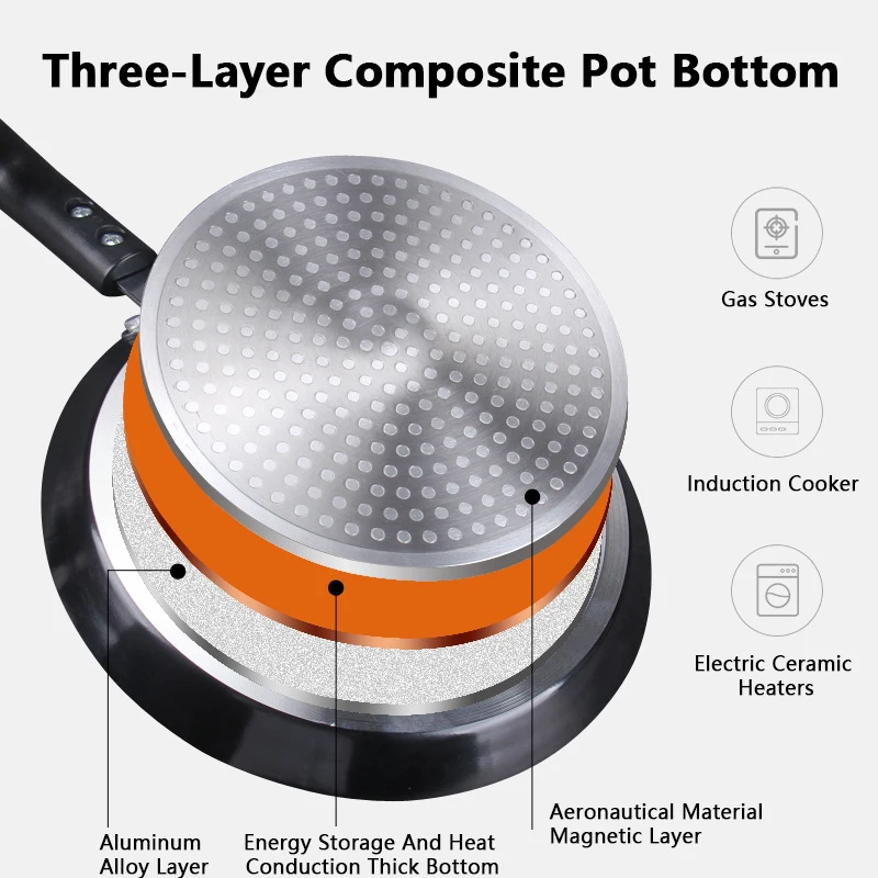 Padella Antiaderente 18/22/26C - Paella Pan Steel recensione e prezzo