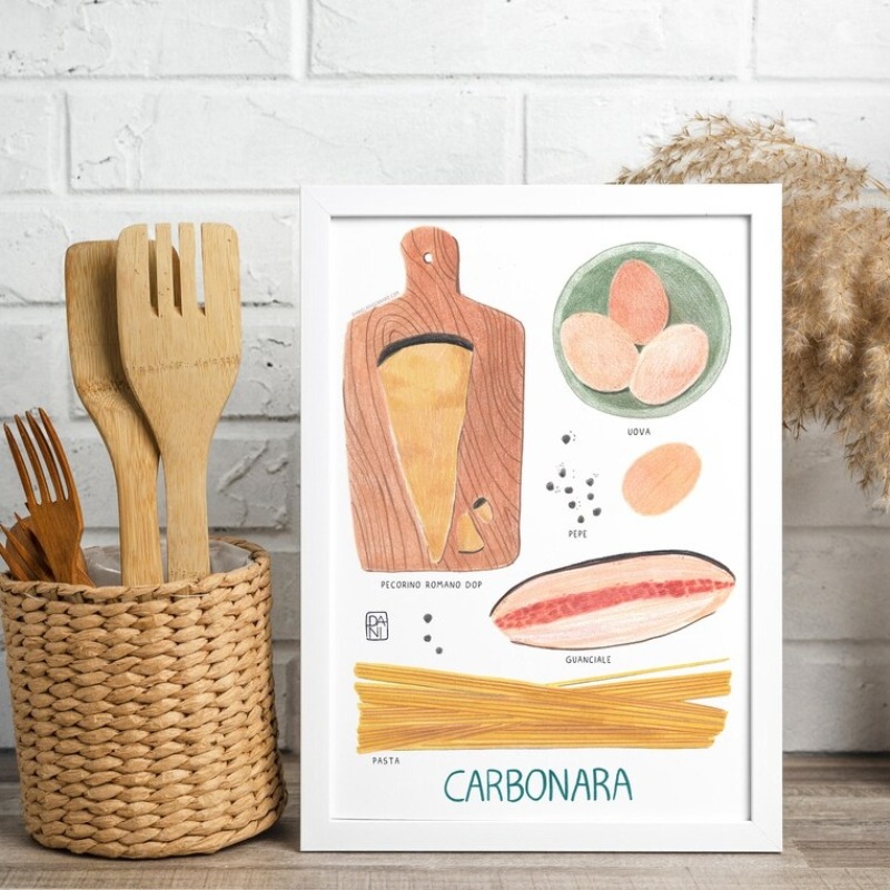 Ricette gourmet moderne Poster - Home Cooking In Italian recensione e prezzo