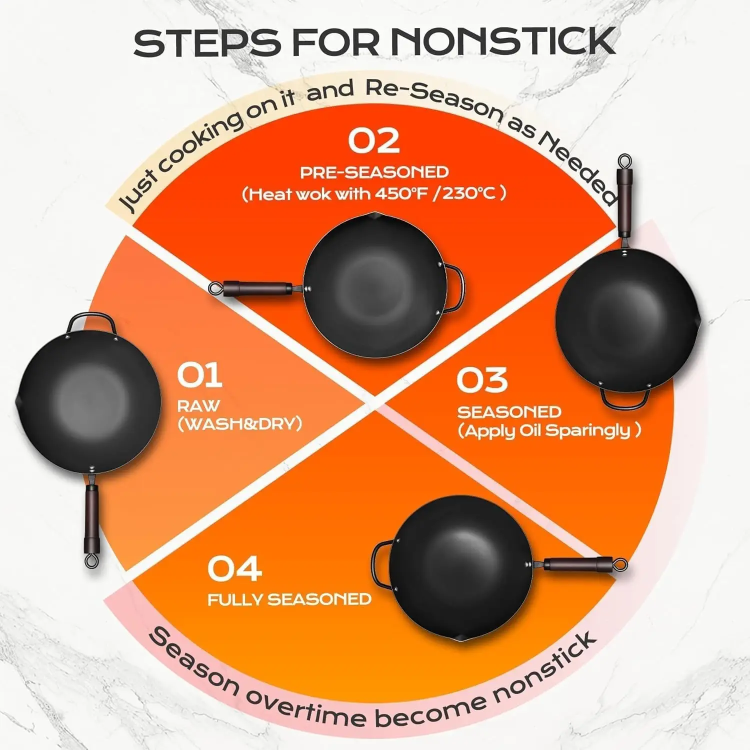 Wok e Padelle Antiaderenti in  - Paella Pan Steel recensione e prezzo